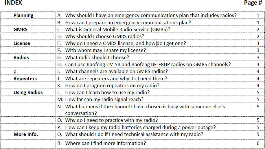 comms-index
